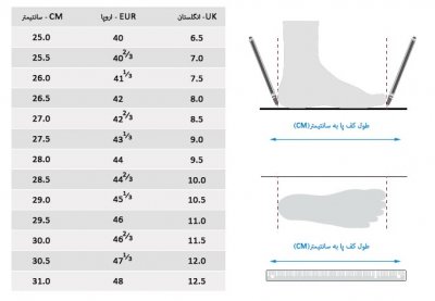 راهنمای انتخاب سایز کفش